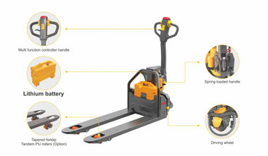 High Efficiency Walkie elektryczny wózek paletowy, 1,5 ton Capapcity automatyczny podnośnik paletowy bateria litowa kompaktowa 1500 kg dostawca